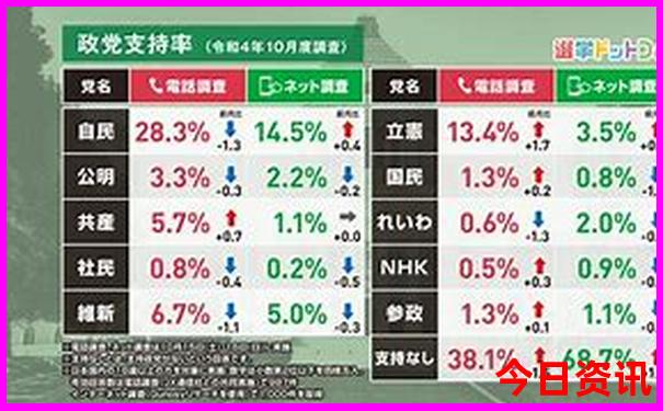 云南医院排名前十名